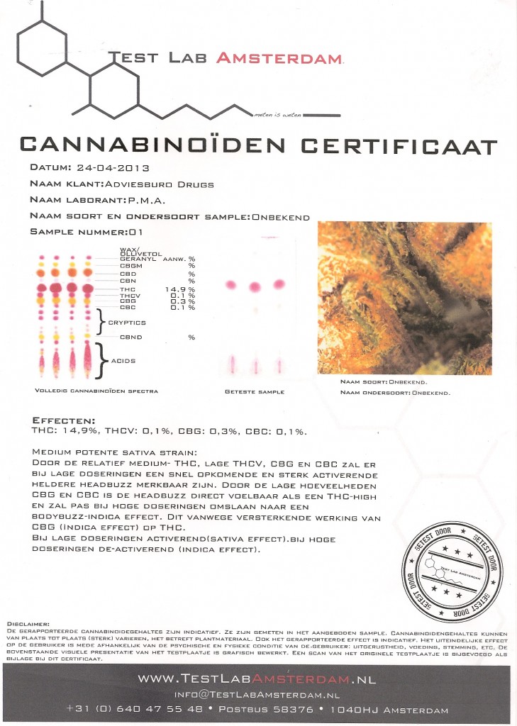 voorbeeld testsample